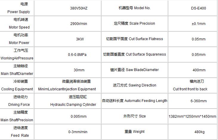 全自動角碼切割機