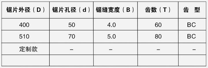 切PVC管鋸片規格
