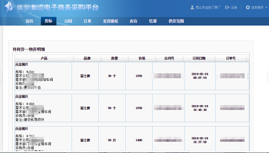 電子商務采購平臺